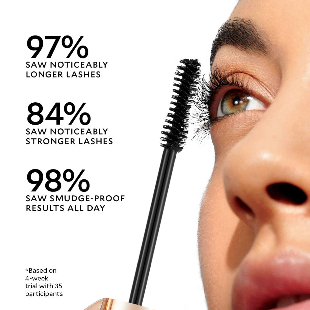 Mascaras